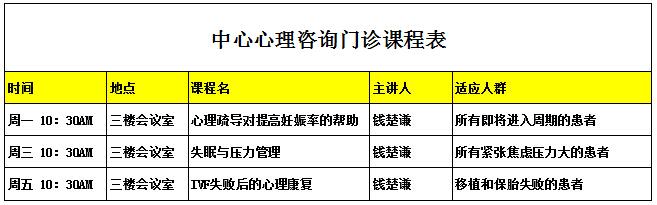 试管婴儿