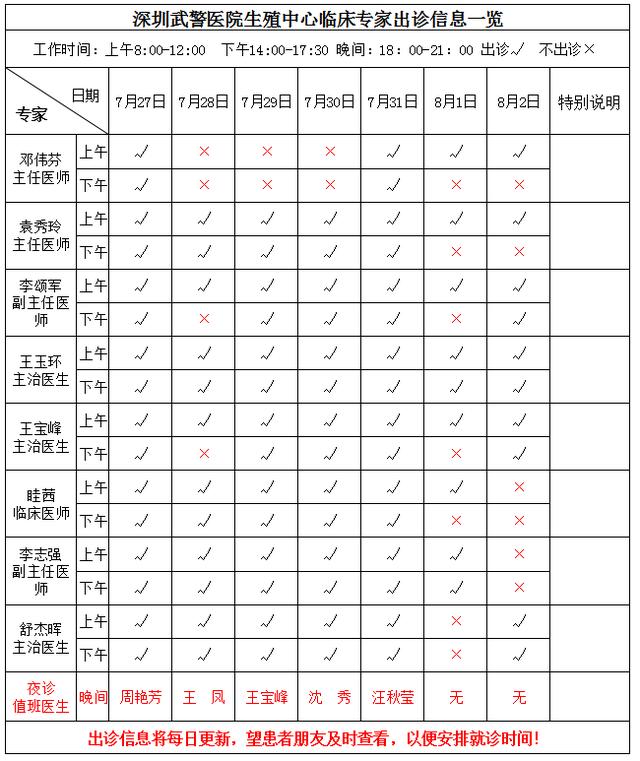 排班表