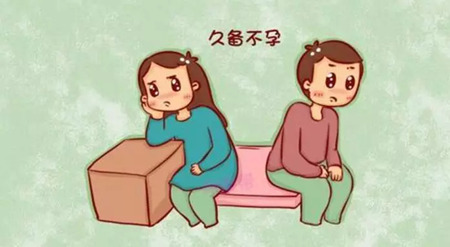 试管婴儿
